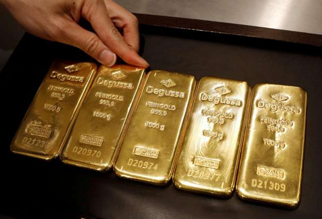 سعر الذهب اليوم | بورصة الذهب